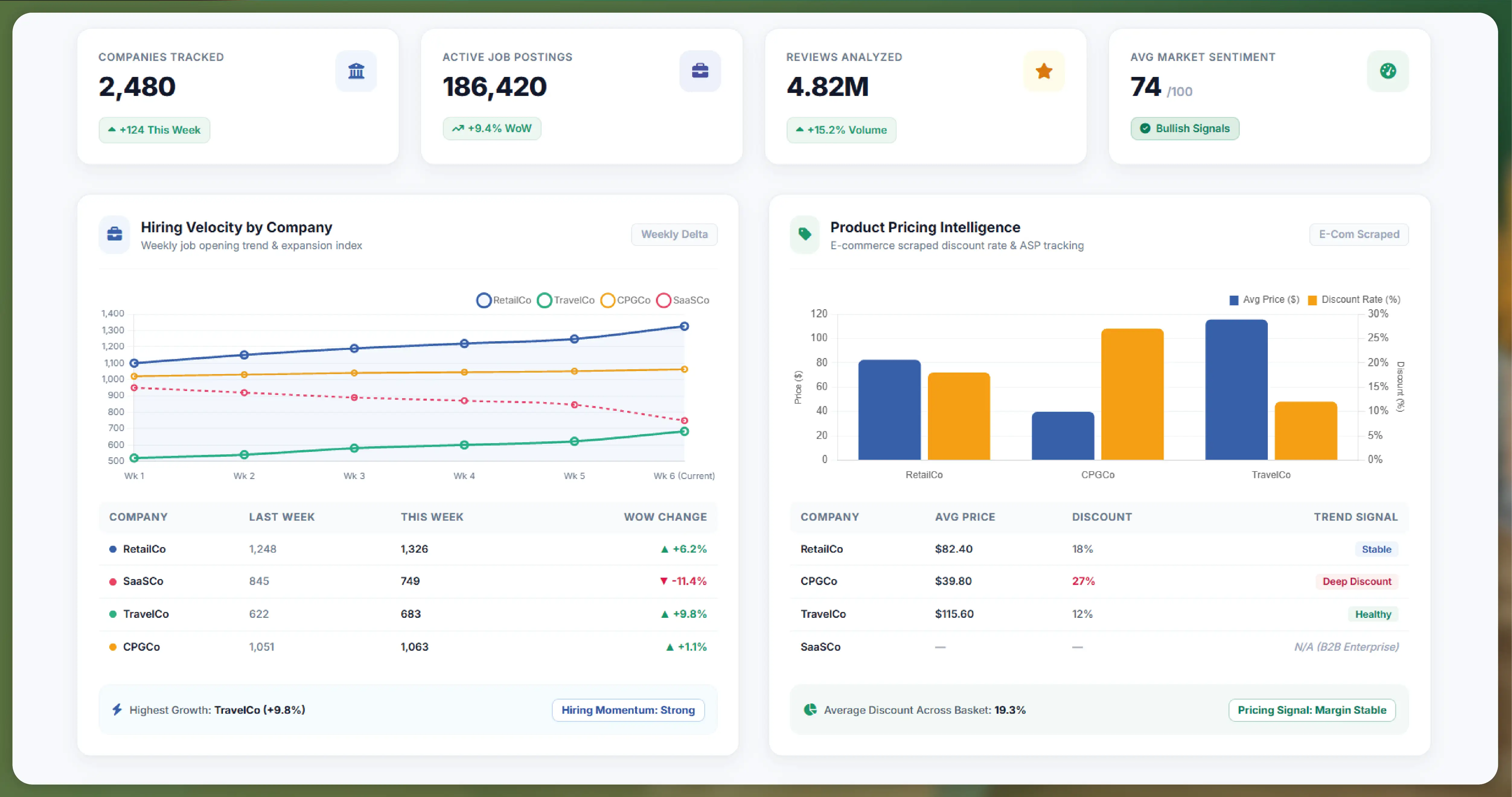 Crex Data Scraping - Solving Accuracy and Data Consistency Issues in Cricket Analytics
